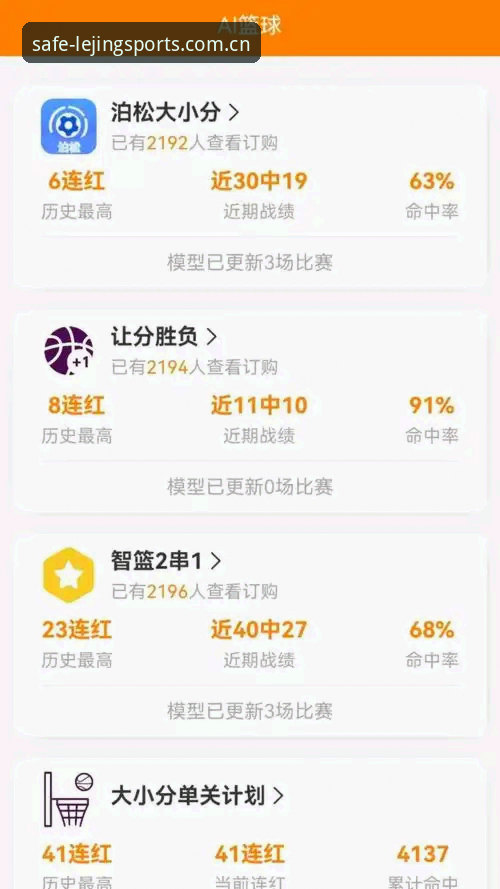 老玩家实战分享：乐竞体育平台安全吗？官方入口与使用心得全解析